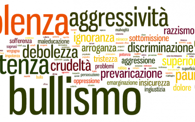 Il falso potere del bullo