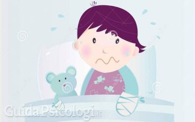 Il corpo del bambino e i suoi segnali