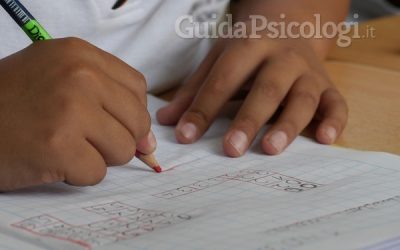 Cosa ostacola il processo educativo dei bambini?